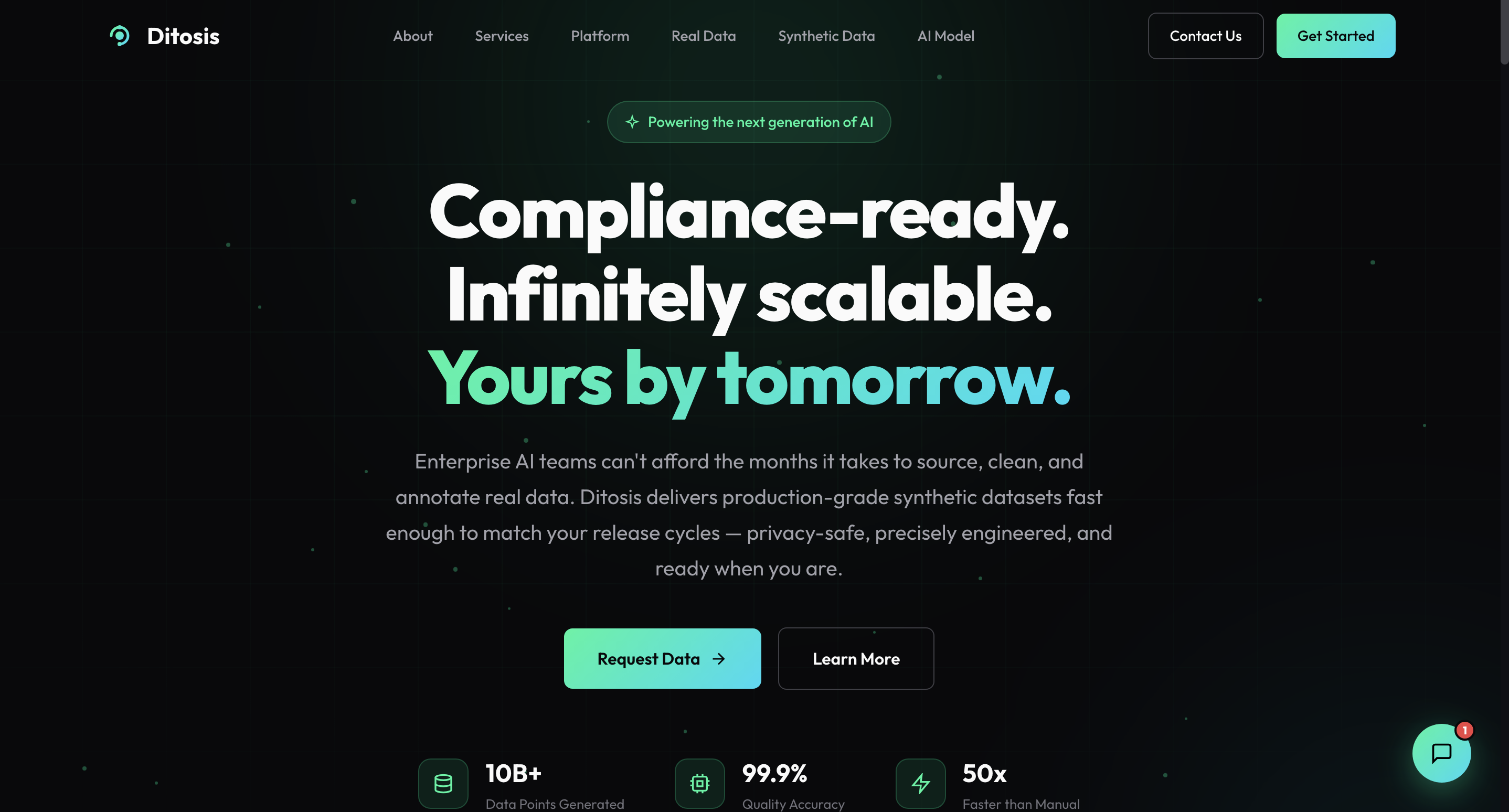 Ditosis synthetic data marketing website
